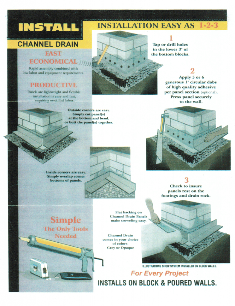 channel drain channel cove and drain board its all the same 2 786x1024