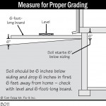 B011 Measure for Proper Grading 150x150