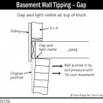 B078 Basement Wall Tipping Gap 150x150