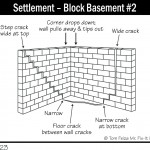 B123 Settlement Block Basement 2 150x150